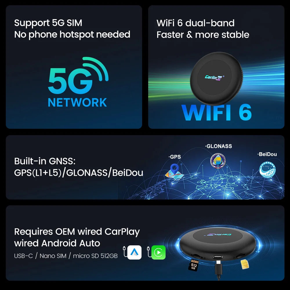 2026 5G Car Ai box SM6350 CarPlay Wireless Android 15.0 Ultra2 Android Auto Wireless Ai Box Support Youtube Netfilx IPTV BT5.1