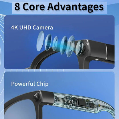 2026 AI Smart Glasses with 8MP Camera Video Recording Many Languages Translation Sunglasses Bluetooth Call Music Play Men Women