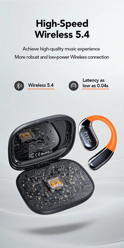 NE27 Bluetooth V5.4 Earphones OWS Sports Bluetooth Wireless Headphones AI Translator Earbuds LCD Touch Screen Open-Ear