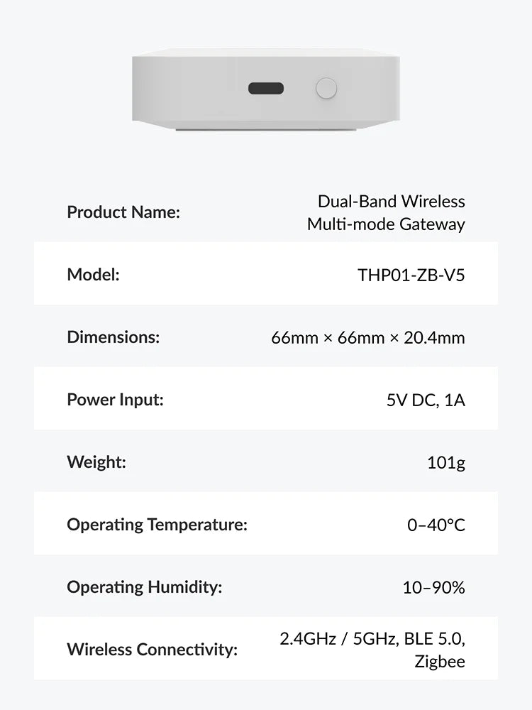 2.4G 5G Tuya Multi Mode ZigBee Bluetooth Gateway Hub Wireless Smart Home Appliance APP Voice Controller Bridge Alexa Google Home