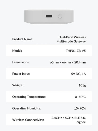 2.4G 5G Tuya Multi Mode ZigBee Bluetooth Gateway Hub Wireless Smart Home Appliance APP Voice Controller Bridge Alexa Google Home