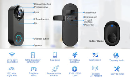 Bezprzewodowa kamera dzwonkowa 1080P WiFi Smart Door Bell Tuya Smart Home Security Detekcja ruchu Night Vision Intercom Dzwonek
