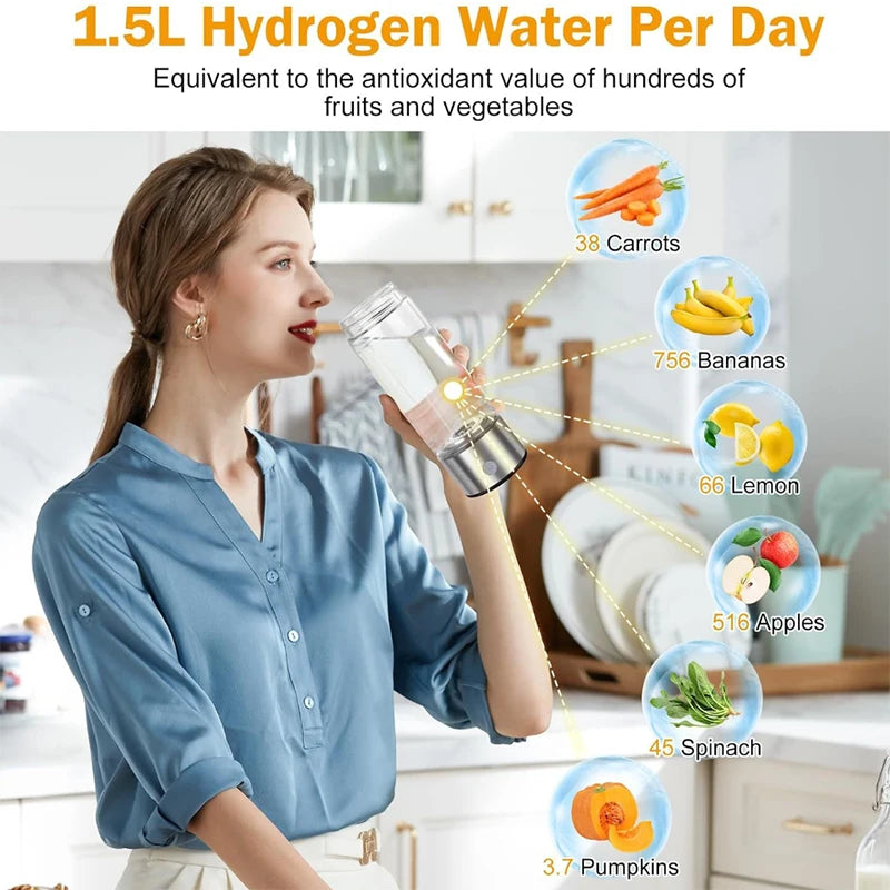 Home office and travel hydrogen water bottle generator - USB rechargeable portable glass hydrogen water bottle