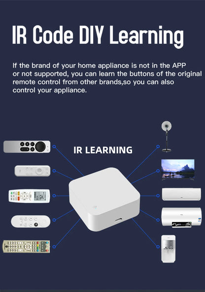 Tuya WiFi IR Remote Control With Multi-mode Gateway Zigbee Hub for Smart Home via APP Smart Life Work with Google Home Alexa
