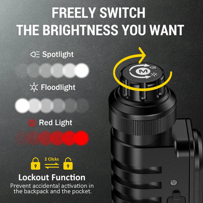 Wurkkos HD16 Headlamp 2500 lm featuring red and white light modes and a sensor powered by an 18650 battery with USB-C charging