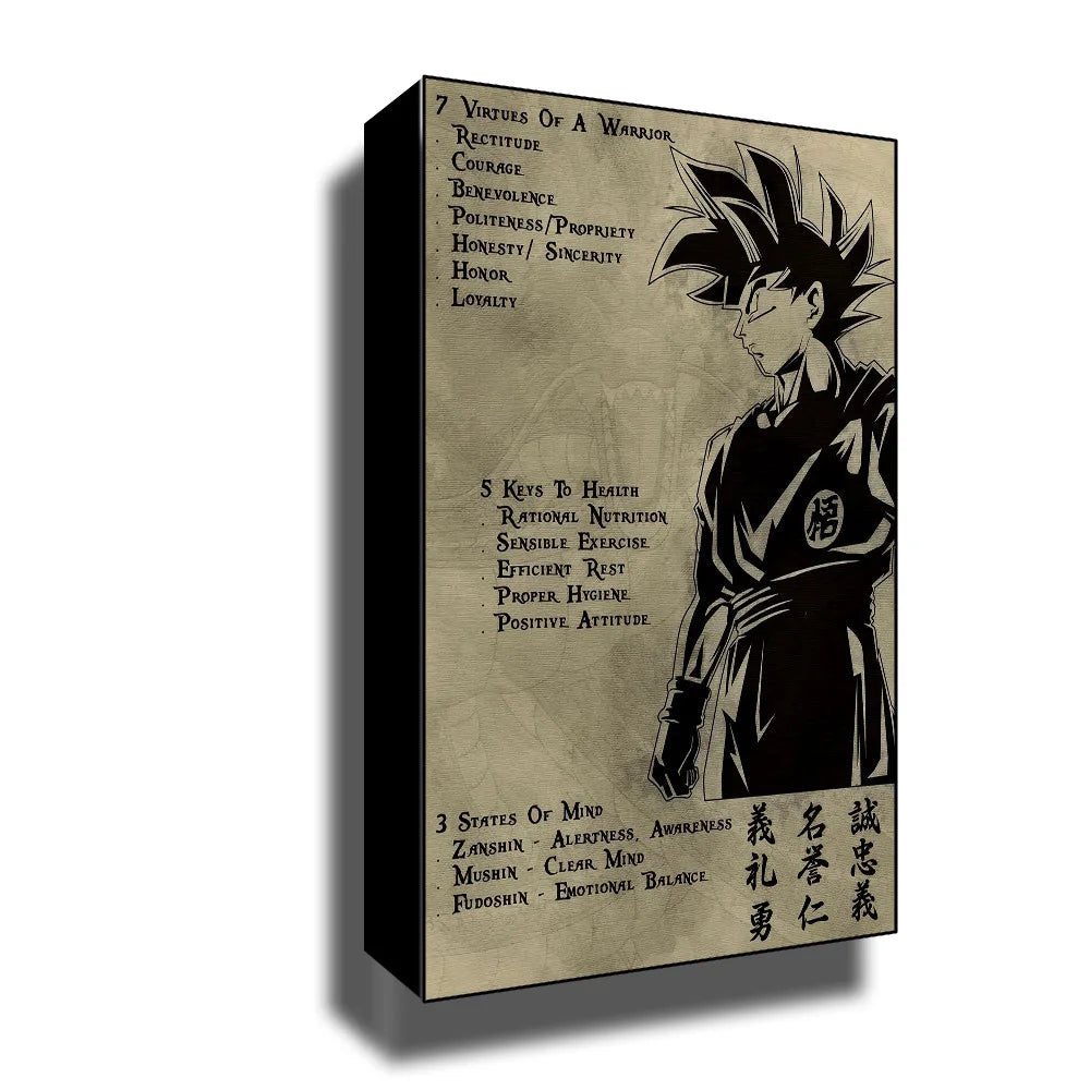Retro Classic Anime Dragon Ball Poster HD Canvas Painting Print Goku Vegeta Art Wall Hanging Decor Room Children's Gifts Cuadros