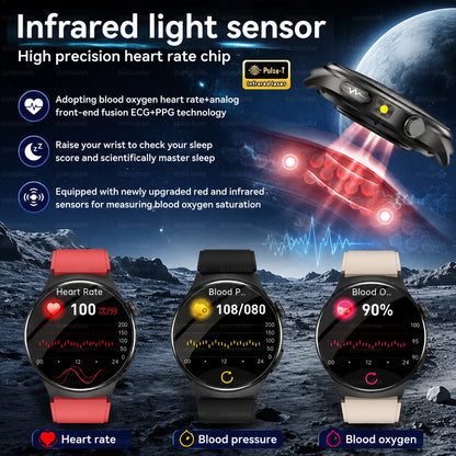 2026New Nursing Grade Health Smartwatches For Men Women Precision Detection Heart Rate Blood Fats Uric Acid ECG+PPG Smart Watch
