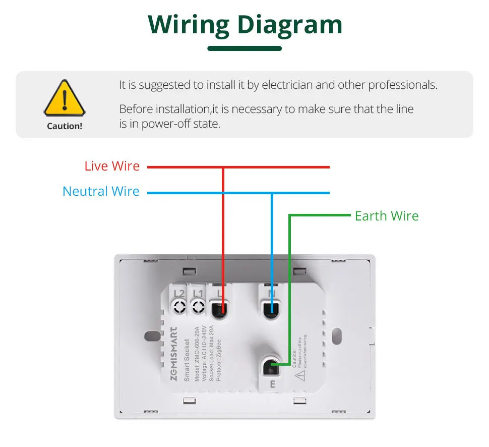 Zemismart Zigbee Brazil Outlet 10A 20A Brazilian Socket Work with Tuya Smart life Google Home Smartthings Homekit Control via M6