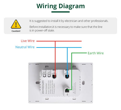 Zemismart Zigbee Brazil Outlet 10A 20A Brazilian Socket Work with Tuya Smart life Google Home Smartthings Homekit Control via M6