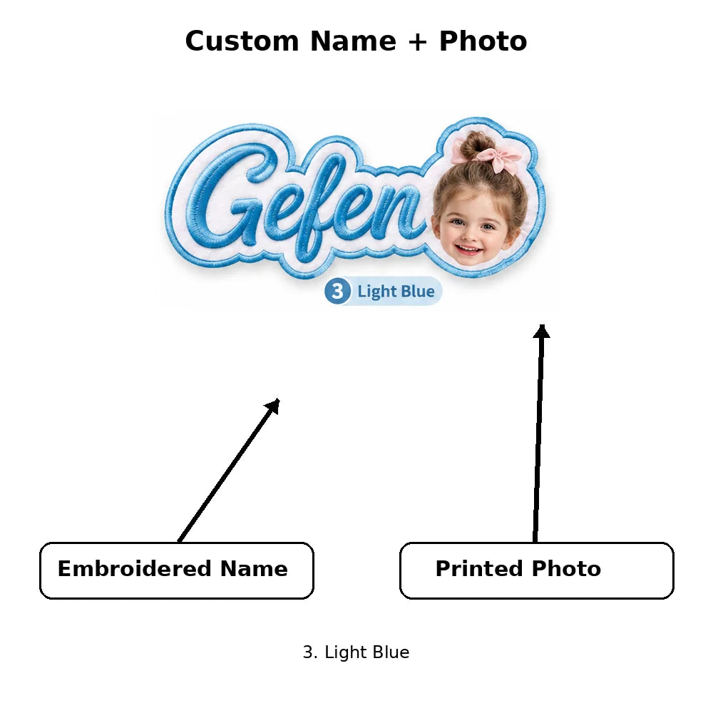Personalized Photo Embroidered Patch, Custom Name Adhesive Back Patch, DIY Decor Badge for Backpacks,Hats,Jackets & School Gifts