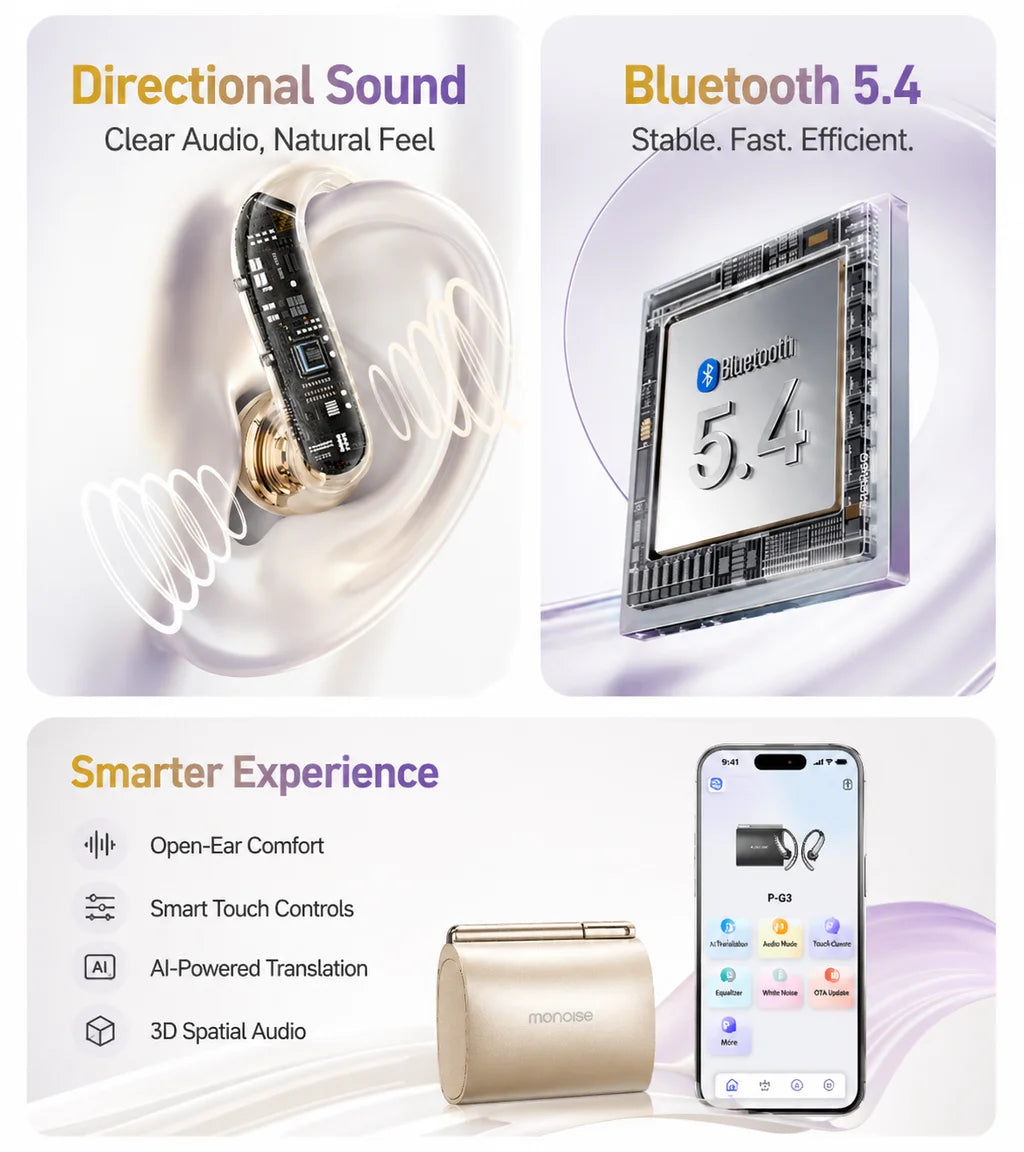 MONOISE Q13 AI Translation Earbuds Open Ear Wireless Bluetooth Headphones Real Time Translator HiFi LDAC Sport Earphones