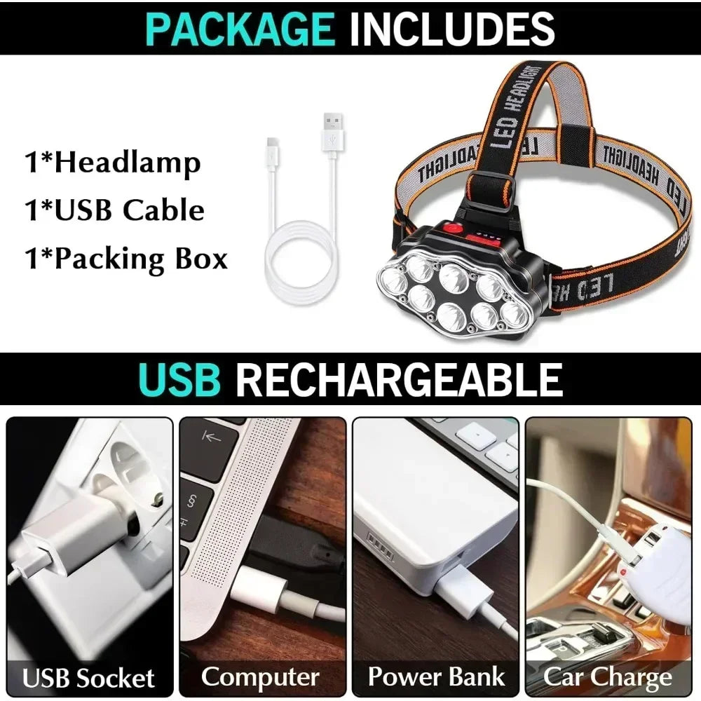 8*XPG LED Strong Light Headlamp Built-in 800mAh Battery USB Rechargeable Head Flashlight Outdoor Camping Fishing Head Light