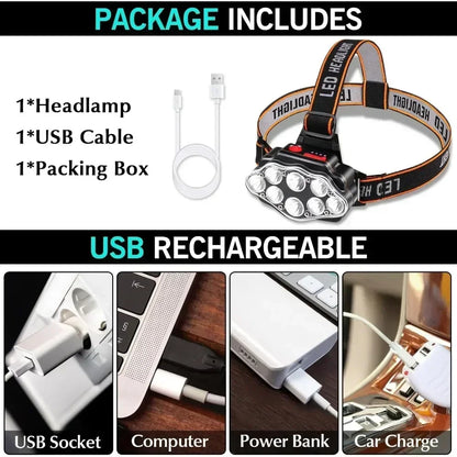 8*XPG LED Strong Light Headlamp Built-in 800mAh Battery USB Rechargeable Head Flashlight Outdoor Camping Fishing Head Light