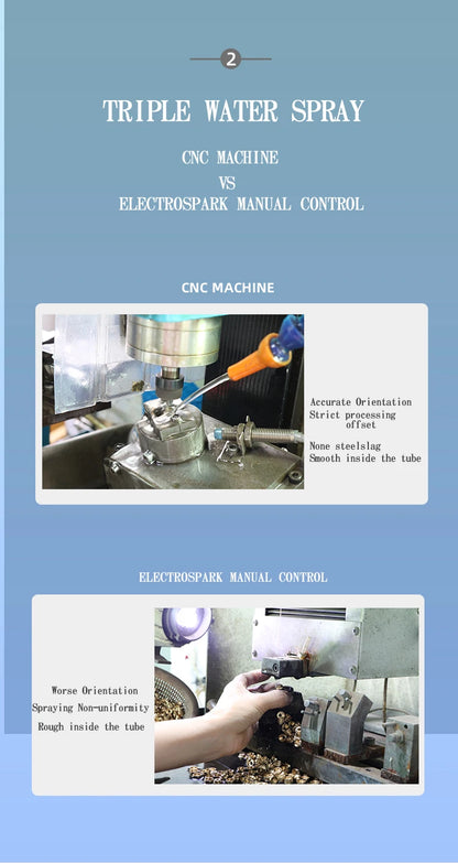 KAVO Type Dental Fiber Optic  LED Turbine Quick Coupling High Speed Handpiece  Air Turbine  3 Water Spray rotatio Type Handpiece