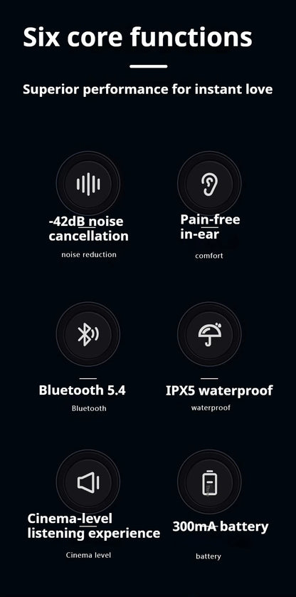 A18 AI Translator Earbuds  164 Languages BT5.4  Noise Cancellation  HD Call   Touch Control  Waterproof