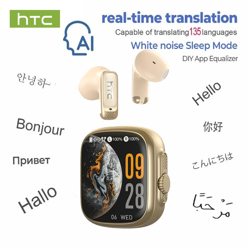 HTC NE72 TWS Open-Ear AI Translator Earbuds 135+ Languages Real-Time Translation Bluetooth 6.0 Wireless Headphones