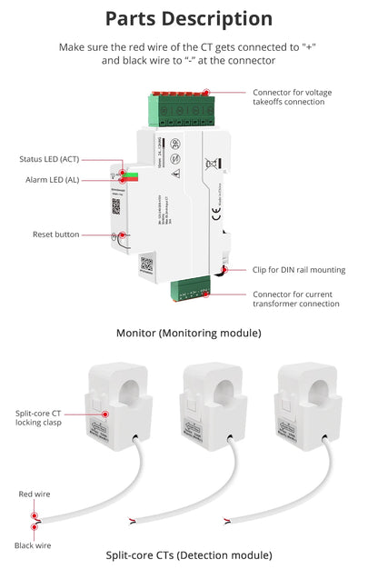 Zemismart 120A Zigbee WiFi 3 Phase Energy Meter Smart Din-rail Power Monitor Withdrawable Split-core CTs Works with Tuya App
