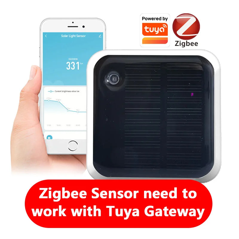 Waterproof Outdoor Brightness Detector With Real Time Luminance Monitoring Solar Light Sensor Tuya Zigbee IP65
