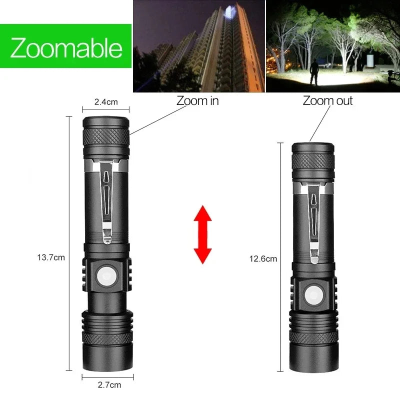 Aluminum Alloy Portable Torch Powerful LED Flashlight USB ReChargeable Outdoor Tactical Zoom Camping Waterproof Flash Light