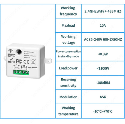Tuya WiFi Smart Switch RF 433Mhz Wireless Switch 86 Wall Panel Mini Relay Module Smart Home Gadgets Voice for Alice Alexa Google