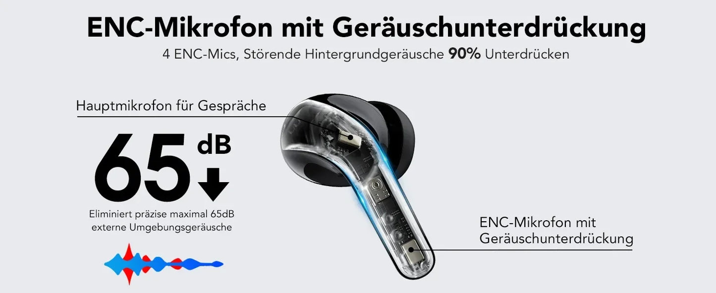 X87 In-Ear Headphones with LED Digital Display HiFi Stereo Earphones Long-lasting Headsets Phones Laptops Widely Compatible