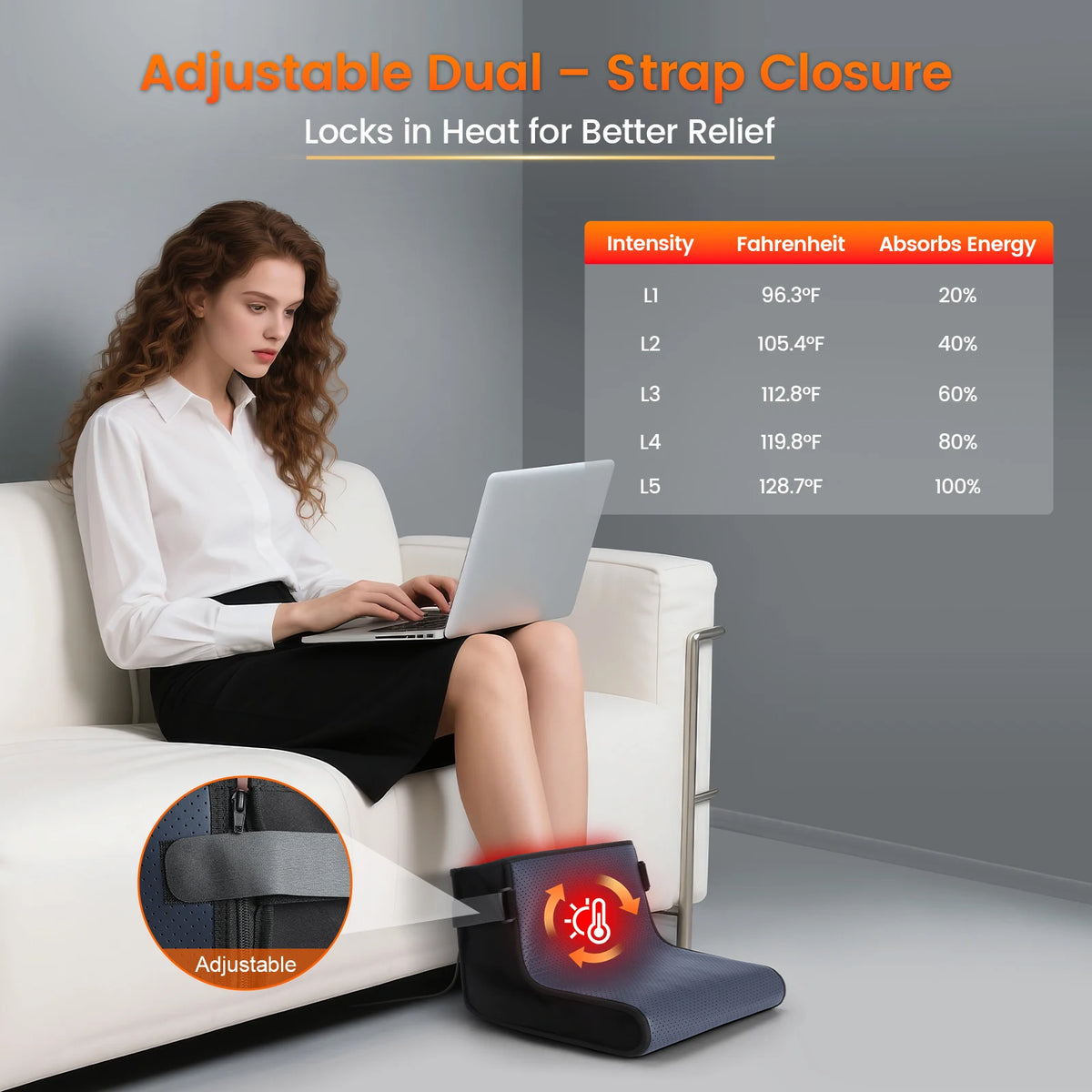 Deep Heating Red Light Foot Wrap 606 LEDs 660nm 850nm Adjustable Body Care Accessory for Foot Ankle Use