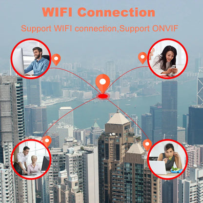 5MP Wifi Starlight Level Camera Mini Wifi 6 HI3516C Low Light Level Lens Module miniaturization support 512G SD Card P2P 1T CPU