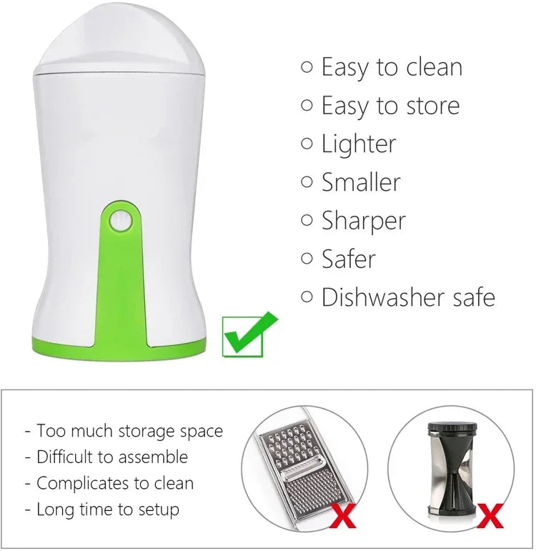 LMETJMA Zucchini Pasta Noodle Spaghetti Maker Heavy Duty Spiralizer Vegetable Slicer Vegetable Spiral Slicer Cutter  KC0335