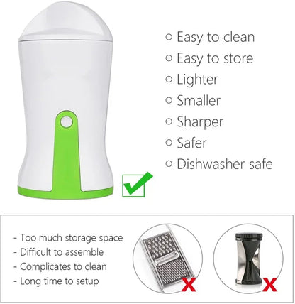 LMETJMA Zucchini Pasta Noodle Spaghetti Maker Heavy Duty Spiralizer Vegetable Slicer Vegetable Spiral Slicer Cutter  KC0335