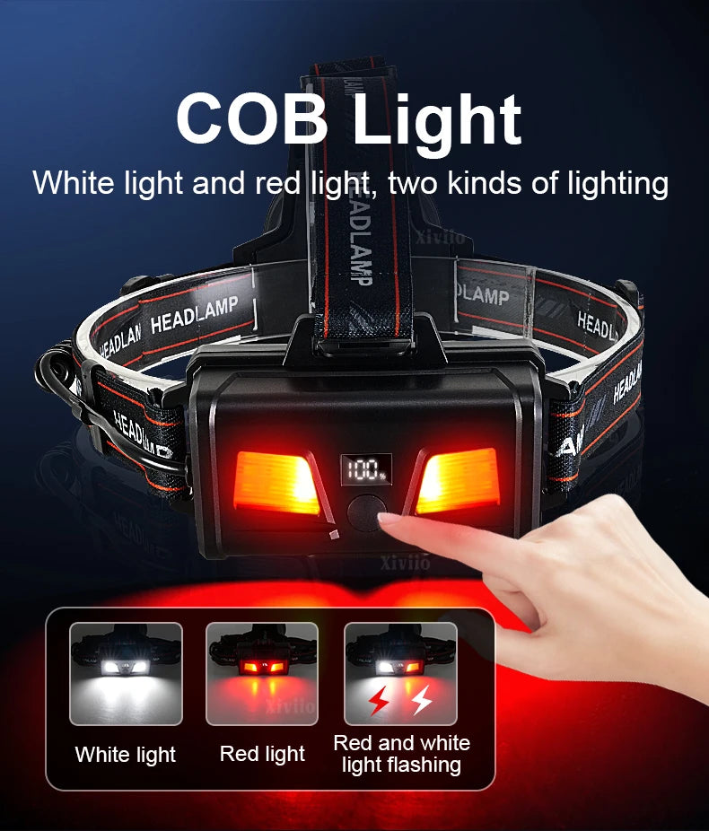 Ultra Powerful Led Headlamp Rechargeable Headlight Strong Light Head Torch UV Headlight Camping Hunting Front Light