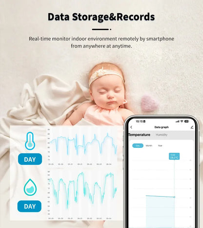 Tuya Smart ZigBee Temperature And Humidity Sensor Battery Powered Indoor Mini Hygrometer Work With Alexa Google Home