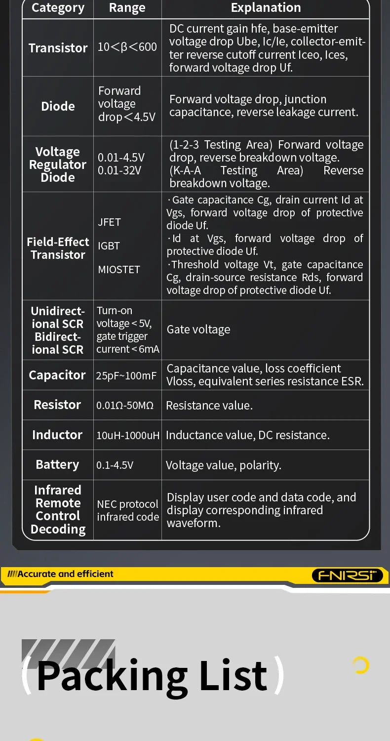 FNIRSI LCR - P1 A Multifunctional Tester for Transistors, Diodes, Capacitance, Resistance, LCR and ESR Measurements