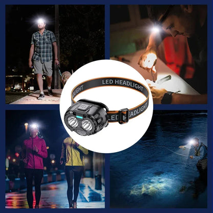 Powerful LED Headlamp USB Rechargeable Lamp IPX4 Waterproof Emergency Head Flashlight Outdoor Fishing Camping Hiking Lantern