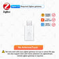 Zigbee Range Extender USB Signal Repeater High-gain Extend Zigbee Cover Range Detachable Antenna For Tuya Smart Life APP /Z2M HA