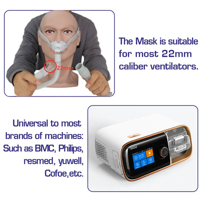 Resoxy Cpap Nasal Pillows Mask exchange Resmed Airfit P10 Sleep Apnea Nose Mask For Cpap&Bipap With S/M/L 3 Sizes Silicone