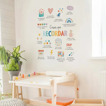Spanish Things to Remember,Therapy Office Decor Wall Stickers for Kids Room Bedroom Nursery Home Decoration Wall Decals
