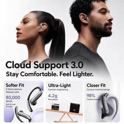 MONOISE Q13 AI Translation Earbuds Open Ear Wireless Bluetooth Headphones Real Time Translator HiFi LDAC Sport Earphones