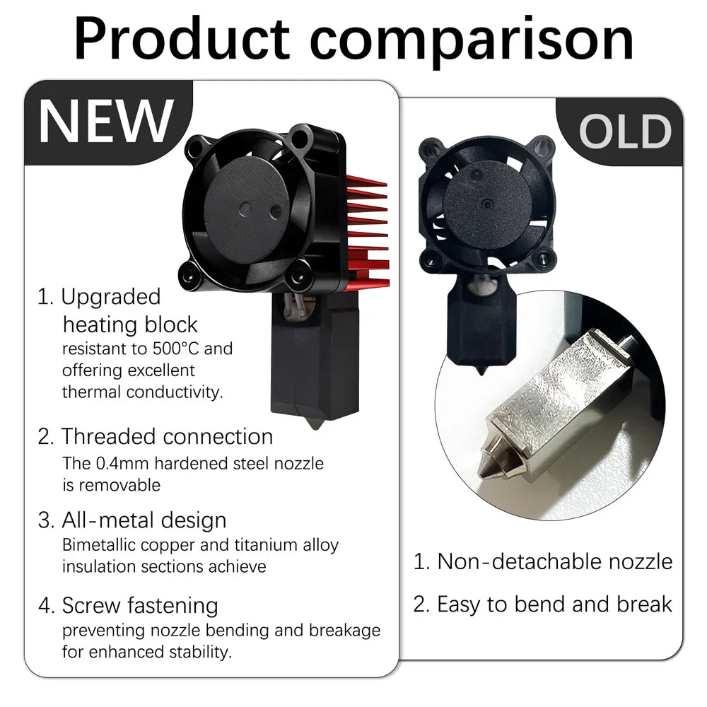 For Bambu Lab P1S Hotend Complete Assembly Upgrade Hardened Steel Extruder Kit For X1 X1C P1P P1S Fan Nozzle X1 Carbon Hot End