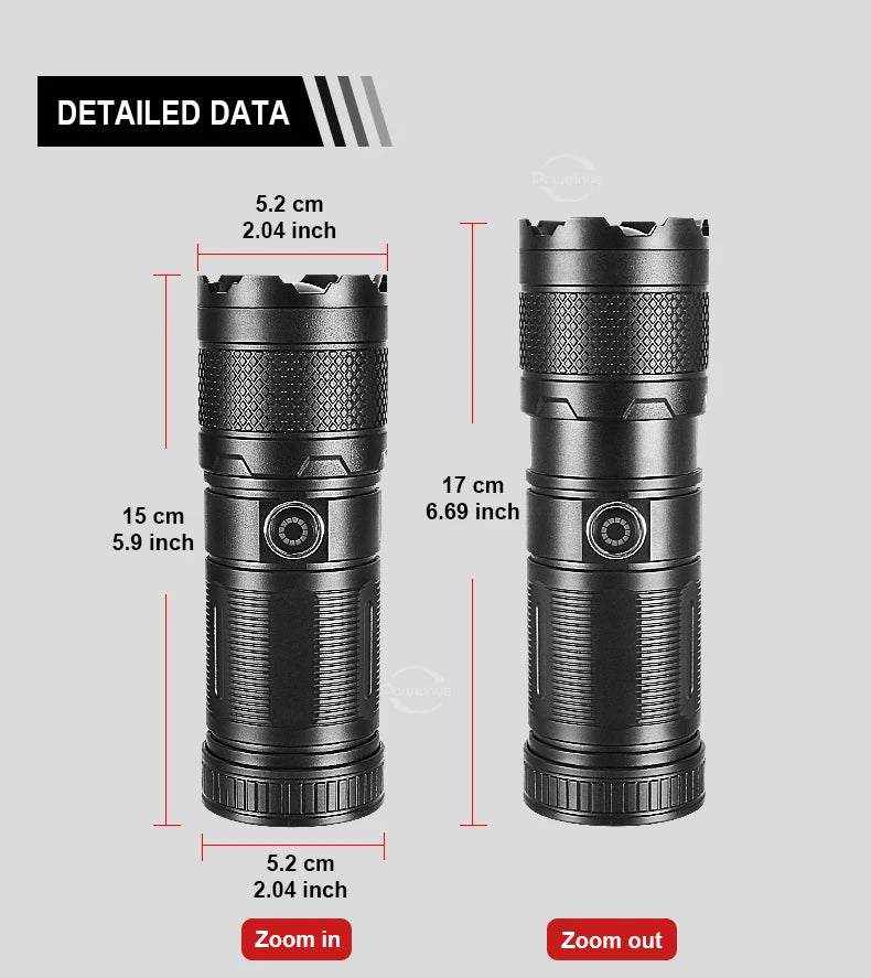 High Power ABS Flashlight White Laser Flashlight Built-in Battery Type-C Charging Tactical Torch Multifunctional Emergency Lamp
