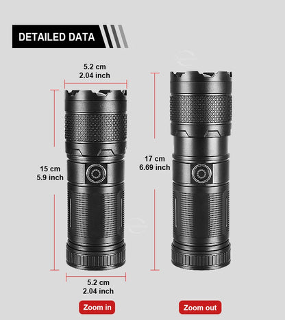 High Power ABS Flashlight White Laser Flashlight Built-in Battery Type-C Charging Tactical Torch Multifunctional Emergency Lamp