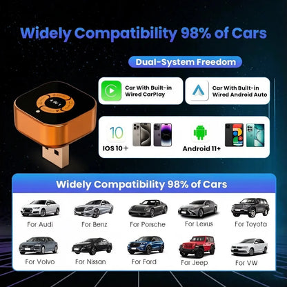 TrolinkTek 2026 Upgrade 4in1 Carplay Adapter Wireless Android Auto Mirror Link Smart MiNi AI Box USB Auto Connect Plug and Play