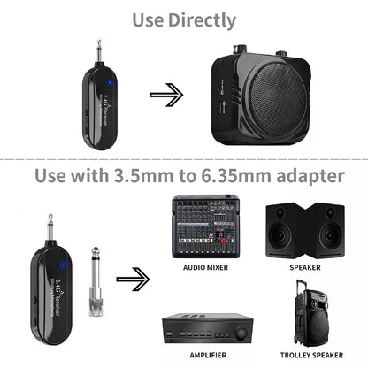 Wireless Headset Microphone Kit 2.4G with Transmitter And Receiver for Voice Amplifier Speaker Suitable for Teaching Stage Guide