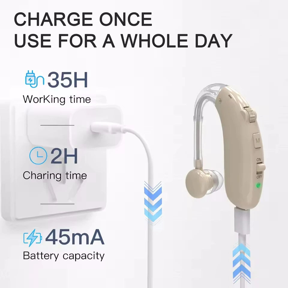 2026 New cheap Rechargeable Hearing Aids Hearing Aid Digital Sound Amplifier For Deafness Moderate to Severe Loss
