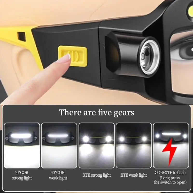 New XTE COB LED Rechargeable Multifunctional Glasses Light Waterproof Free Adjustment Angle Lightweight Glasses Lamp