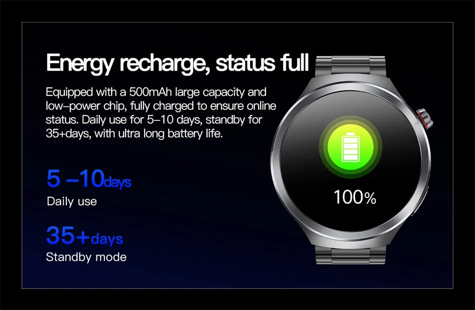 2026New 1.73-inch Sapphire AMOLED Smart Watch Men Women ECG Uric Acid Blood Pressure Health Track Call Clock Care Smartwatch NFC