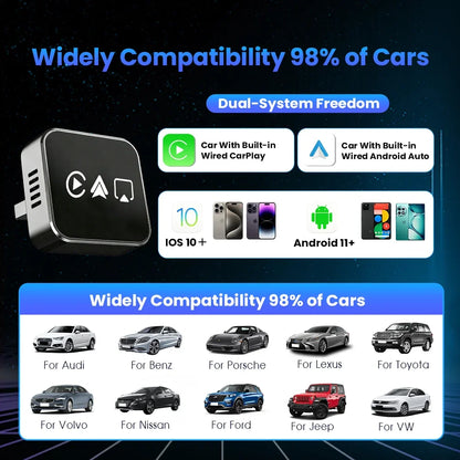 CarRocket 2026 4in1 New  Carplay Adapter Wireless Android Auto Mirror Link Smart MiNi AI Box USB Plug and Play Auto Connect WiFi