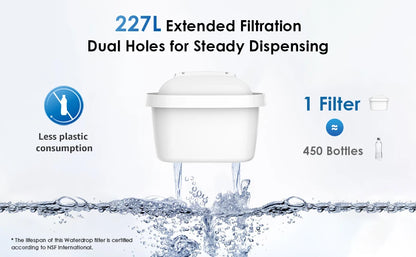 Water Filter Cartridges, Replacement for Brita Maxtra+ Pitcher, Brita Universal Filter Cartridge, NSF Certified