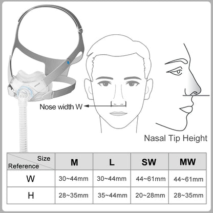 Yuwell YF-06 Cpap Mask with Headgear Full Mask Auto CPAP APAP BIPAP For Medical Air Breathing Machine Sleep Apnea Anti Snoring