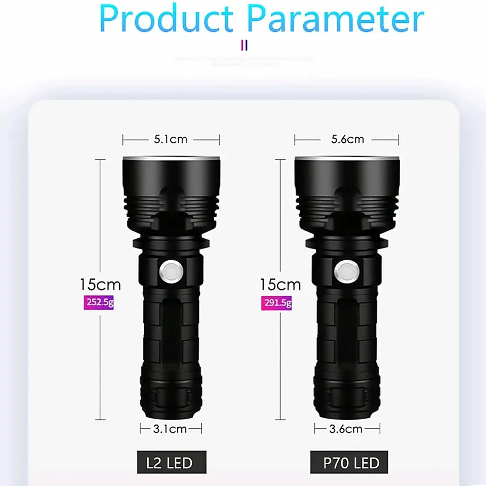 Tactical Torch High Power XHP70 LED Flashlight USB Rechargeable Lantern Waterproof Lamp Ultra Bright Lantern For Camping Outdoor
