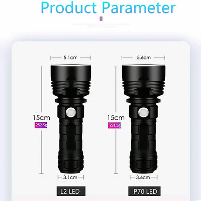 Tactical Torch High Power XHP70 LED Flashlight USB Rechargeable Lantern Waterproof Lamp Ultra Bright Lantern For Camping Outdoor